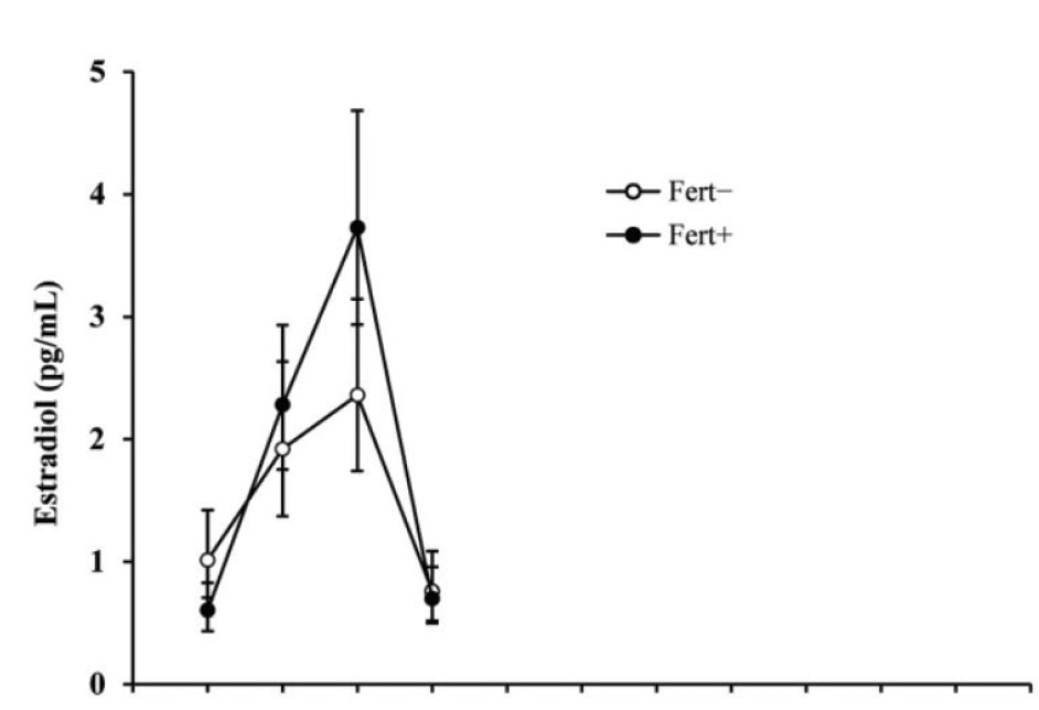 fig2