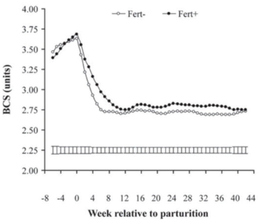 fig4